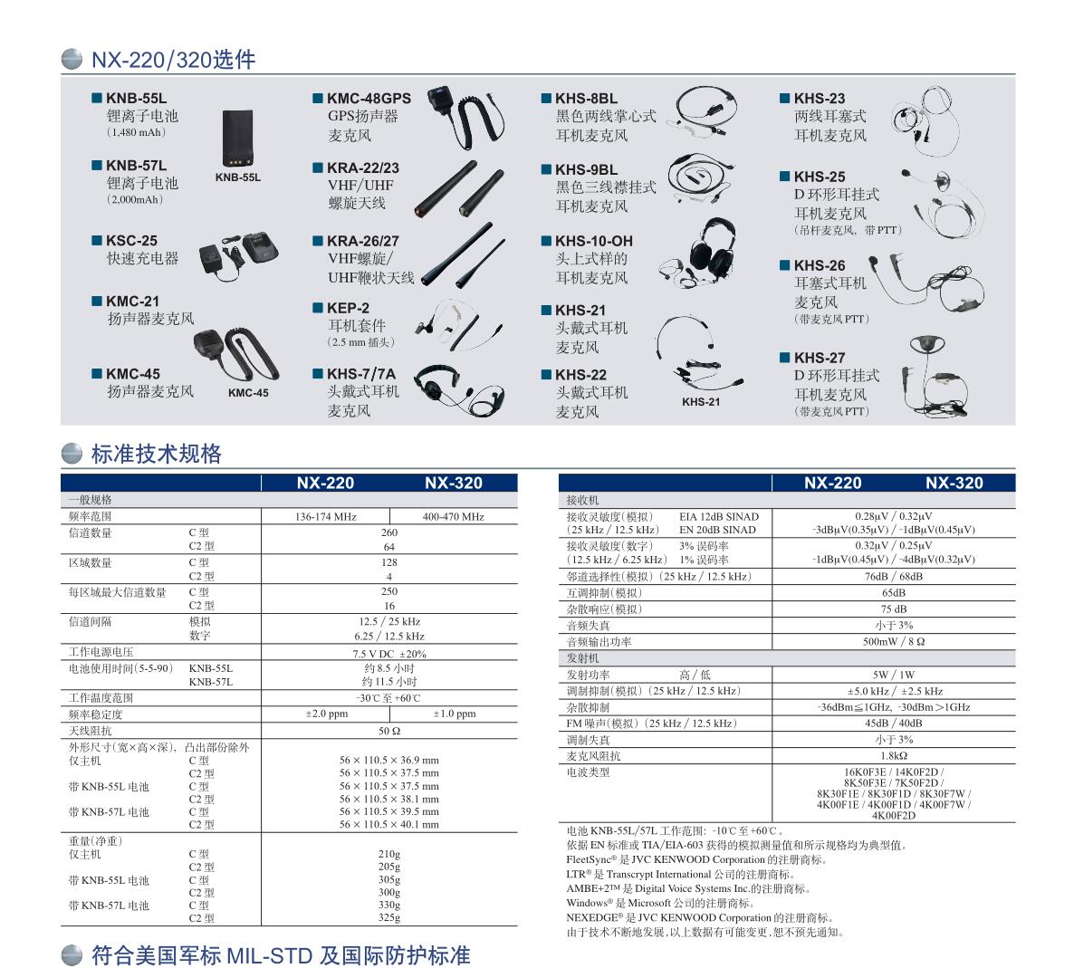 建伍数字对讲机NX-220 NX-320产品规格彩页