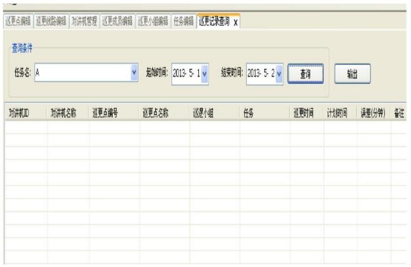 TrboPatrol 数字巡更调度管理系统功能