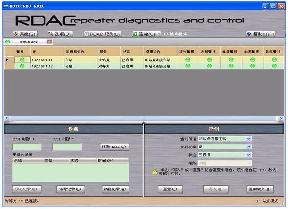 RDAC-摩托罗拉远程中继台诊断遥控软件