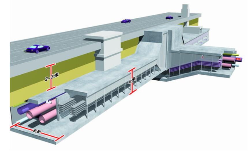 城市地下综合管廊