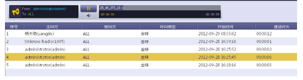 海能达SmartDispatch无线对讲系统调度软件功能介绍