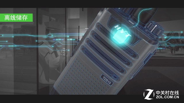 海能达巡更无线对讲系统简介