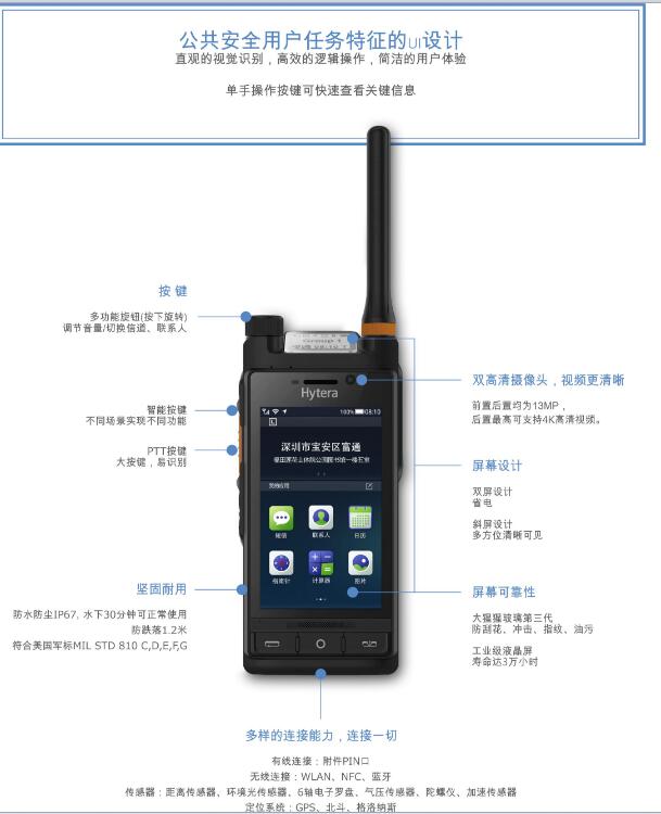 PDC760,PTC760,海能达,对讲机