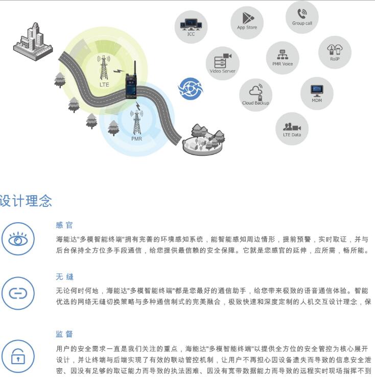 PDC760,PTC760,海能达,对讲机