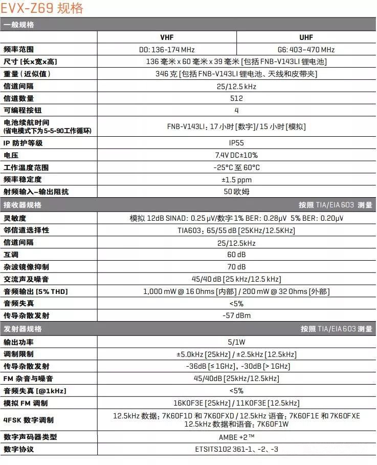 摩托罗拉EVX-Z69数字无线对讲机