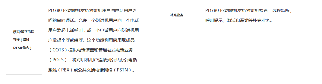 海能达PD780 Ex防爆数字无线对讲机