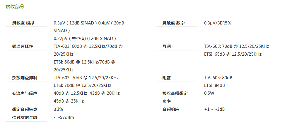 海能达PD780 Ex防爆数字无线对讲机