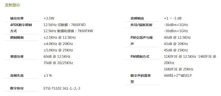 海能达PD780 Ex防爆数字无线对讲机