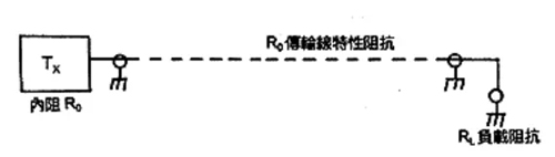 隧道或城市综合管廊无线对讲系统中漏泄电缆的应用