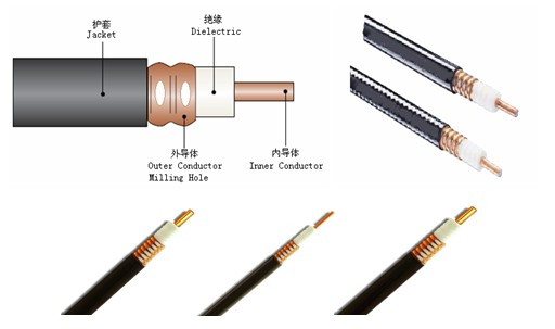 漏泄同轴电缆在隧道管廊无线对讲系统中应用