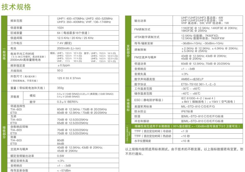 海能达PD780/PD780数字无线对讲机彩页介绍文档