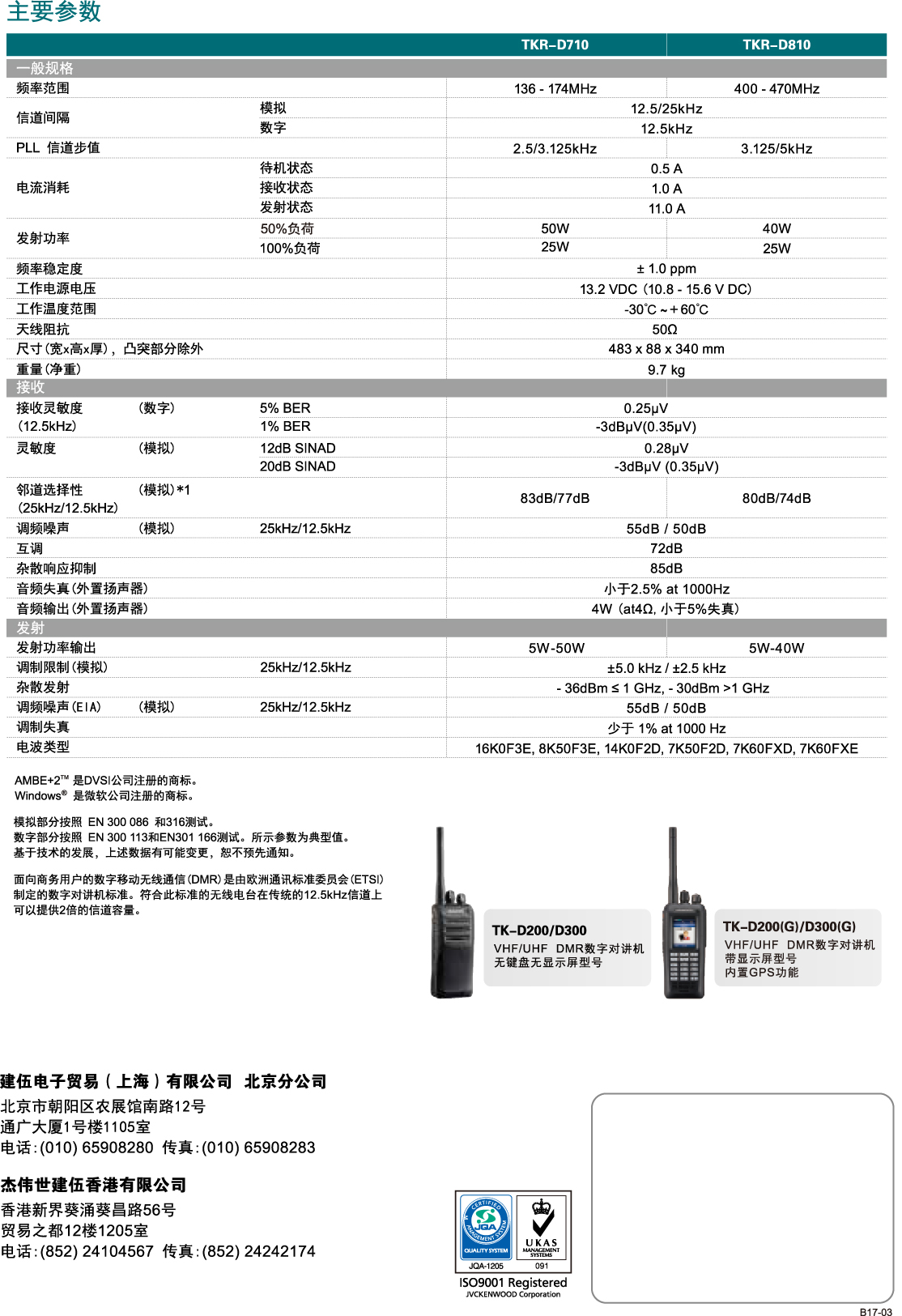 建伍TKR-D810和TKR-D710数字中继台规格参数彩页