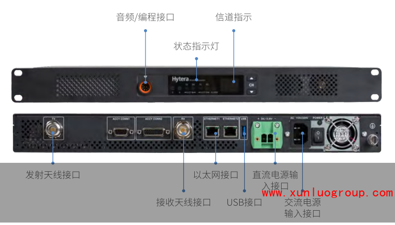 海能达HR1060数字中转台