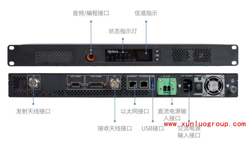 海能达HR1060中继台安装与操作