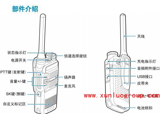 海能达BD300对讲机使用说明介绍