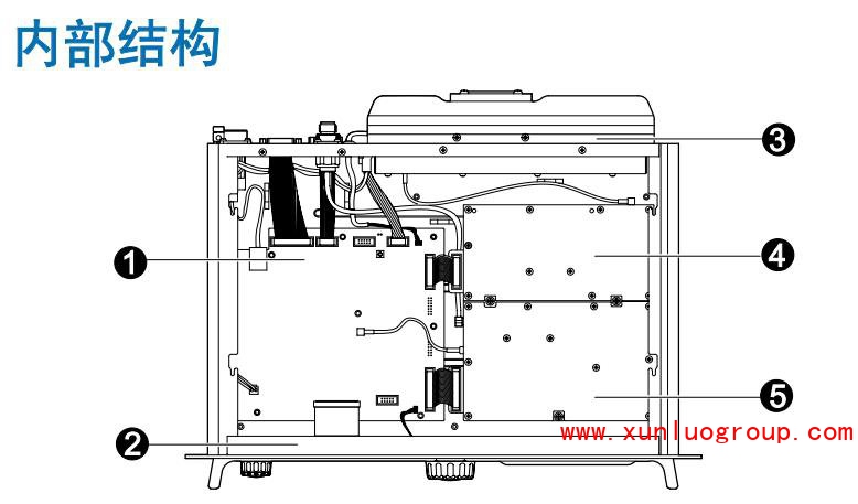 海能达RD980中转台使用说明与故障处理