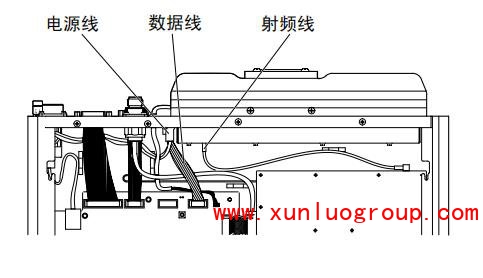 海能达RD980中转台使用说明与故障处理