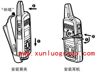 海能达TD360与TD370对讲机使用说明与故障处理