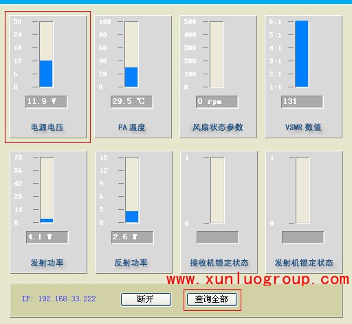 讯罗通信介绍—摩托罗拉与海能达RDAC在无线对讲系统中应用