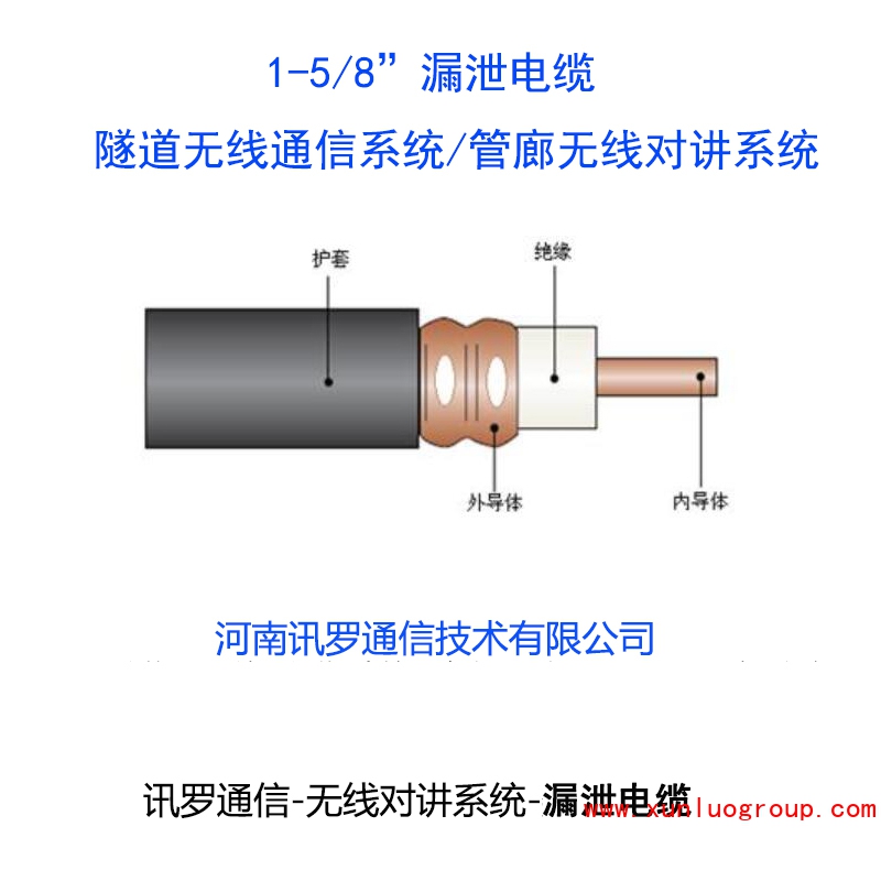 漏泄电缆介绍以及在隧道无线通信系统与管廊无线对讲系统中的应用