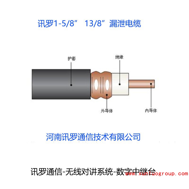 管廊为什么要建设无线对讲系统，无线对讲系统可以实现哪些功能？