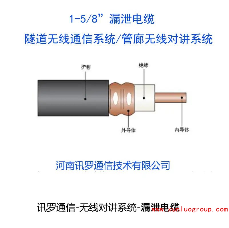 河南讯罗通信技术公司—管廊无线对讲系统基于光纤近端机光纤远端机与漏泄电缆的覆盖方案